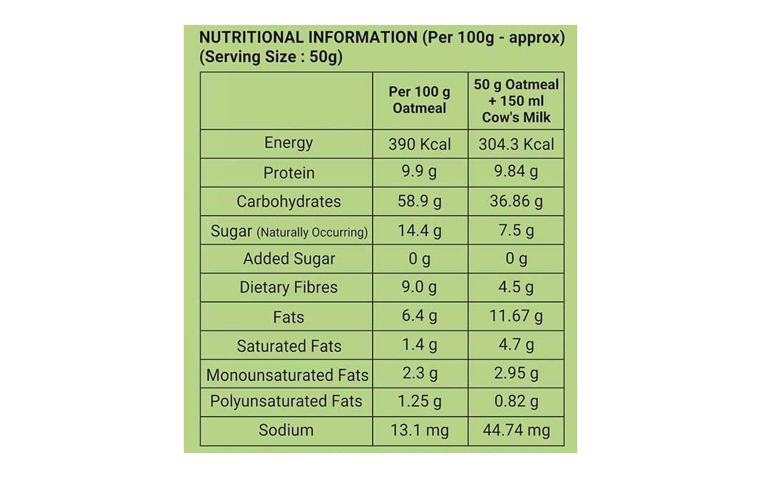 True Elements Multigrain Oatmeal with Rolled Oats, Jowar, Amaranth, Barley   Plastic Jar  1 kilogram